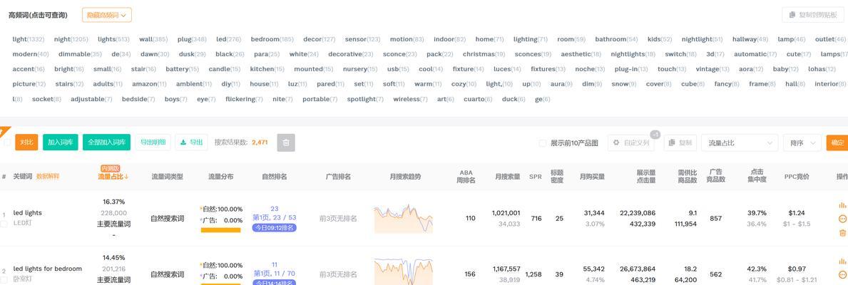 关键词库如何扩充？有哪些有效策略？