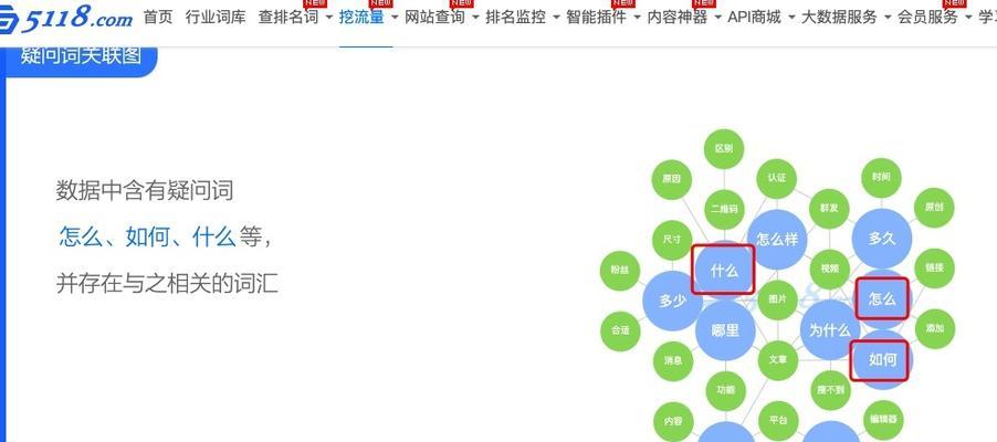 公众号关键词转跳功能使用方法是什么？常见问题有哪些？
