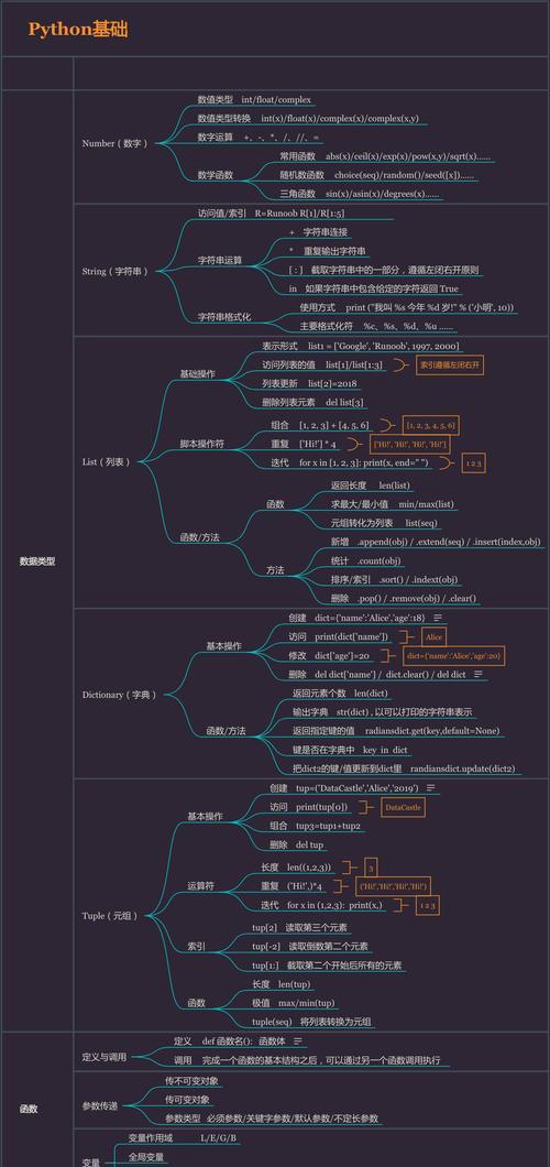 网站seo关键词怎么设置？如何选择合适的关键词？