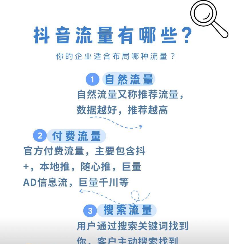 抖音关键词厂家排行榜怎么看？分析排名数据的正确方法是什么？