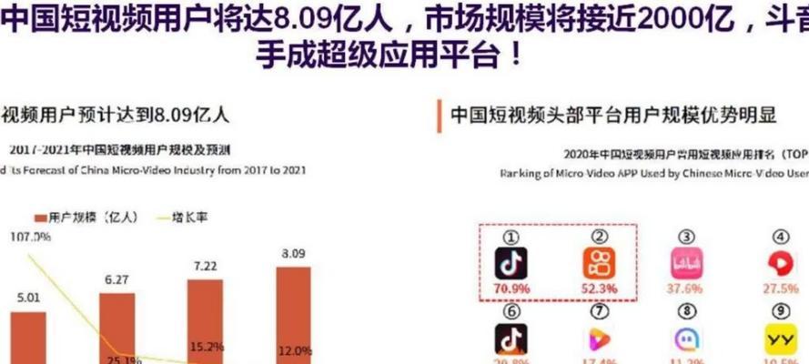 抖音搜索关键词失效了怎么恢复？有哪些恢复方法？