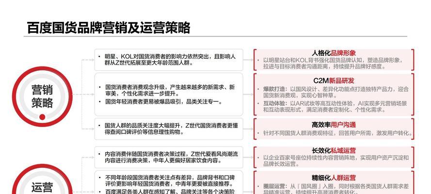无锡网站推广有哪些策略？如何有效地执行？