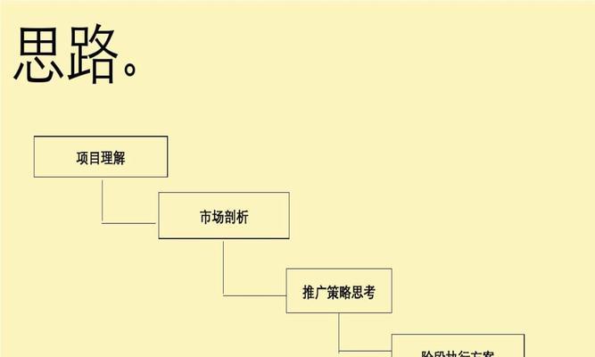 无锡网站推广有哪些策略？如何有效地执行？