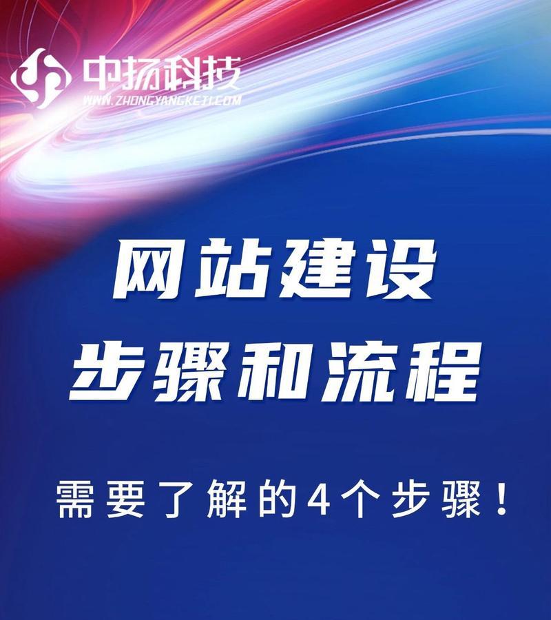 专业上海网站建设的优势是什么？如何选择网站建设公司？