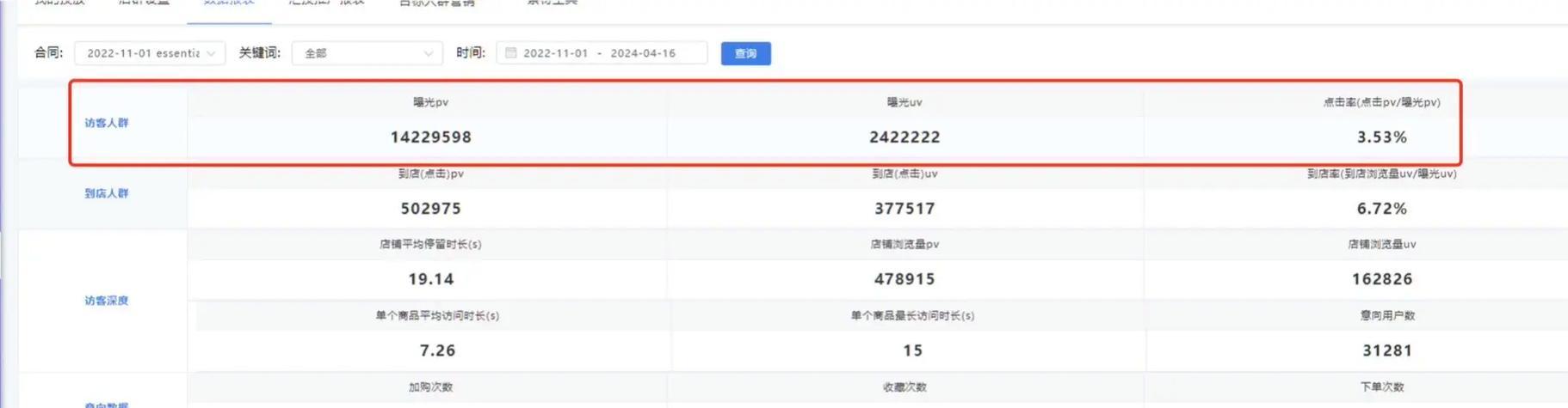 网站搜索关键词会显示什么内容？如何优化搜索结果的内容？