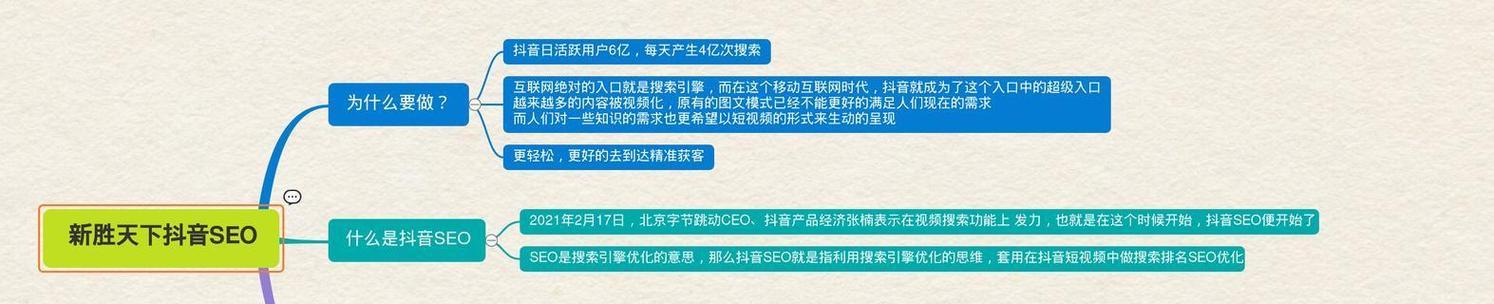 如何进行网站SEO优化查询？有哪些关键指标？