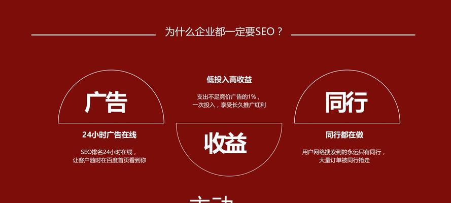 精准长尾词如何选择？投放长尾词的策略是什么？