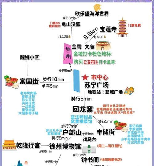 徐州关键词排名如何优化？提升排名的秘诀是什么？