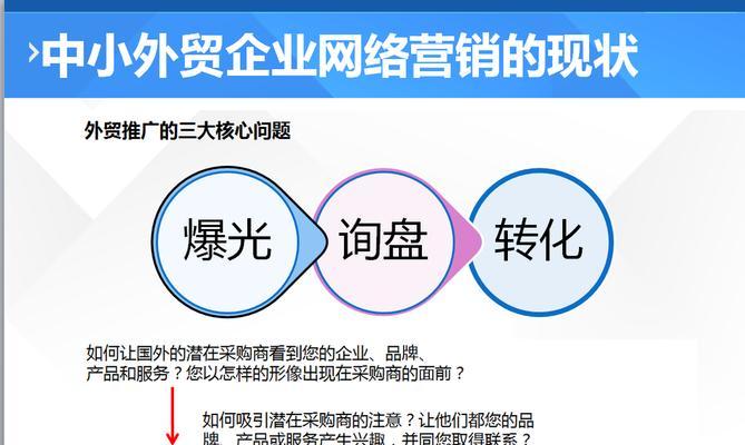 如何进行SEO关键词优化？优化过程中应注意哪些问题？