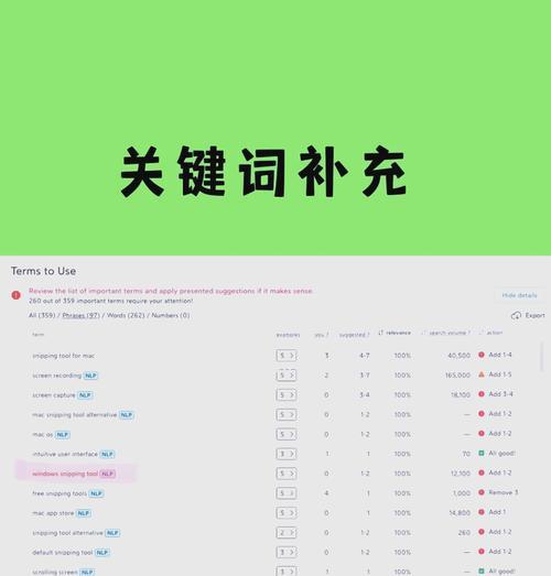 SEO关键词排名为何如此重要？如何评估关键词排名的价值？