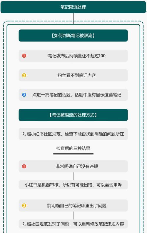 深圳SEO优化服务如何？选择时应注意什么？