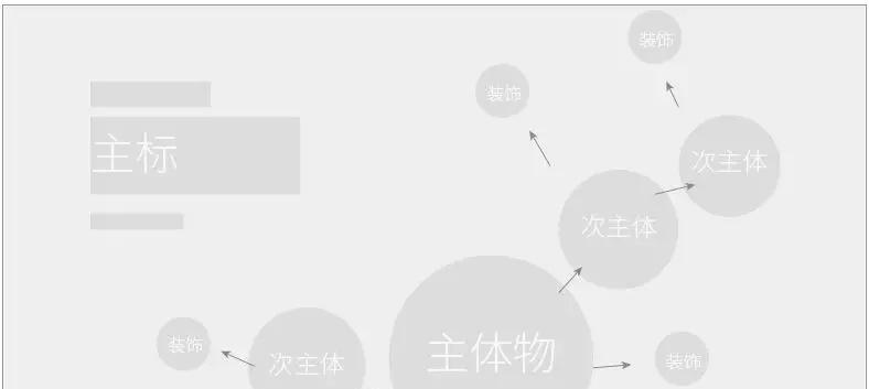 国外设计网站有哪些值得学习的特点？如何借鉴它们的设计？