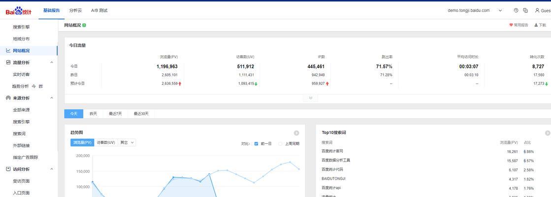 如何在SEO中平衡网站排名与流量增长？有哪些方法？