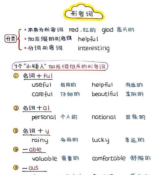 长尾词是什么意思？在SEO中有什么作用？