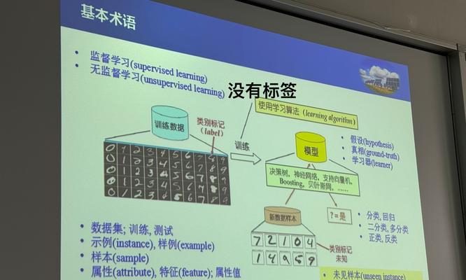 为什么要sem关键词挖掘？如何进行有效的关键词挖掘？