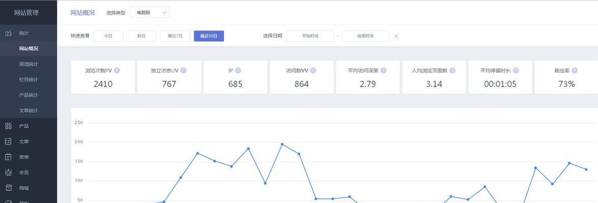 萍乡网站推广有哪些方法？如何提高网站的流量和知名度？
