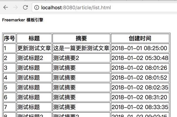 模板引擎是什么？模板引擎在网站开发中的作用是什么？