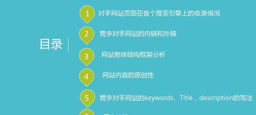 SEO怎么做排名？提升网站流量的策略有哪些？