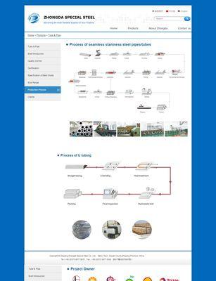 嘉兴网站建设如何选择域名？有哪些注意事项？