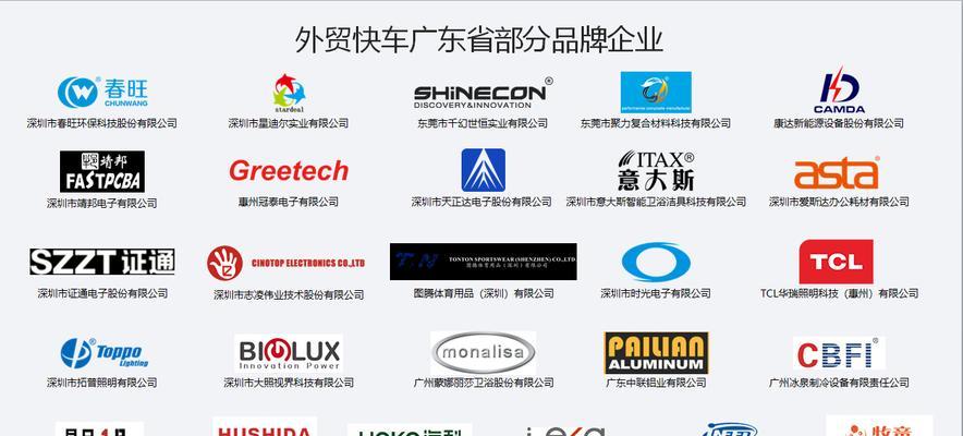 深圳外贸seo如何提高外贸网站排名？