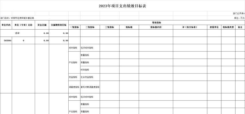 深圳高端网站建设费用？预算和选择标准是什么？