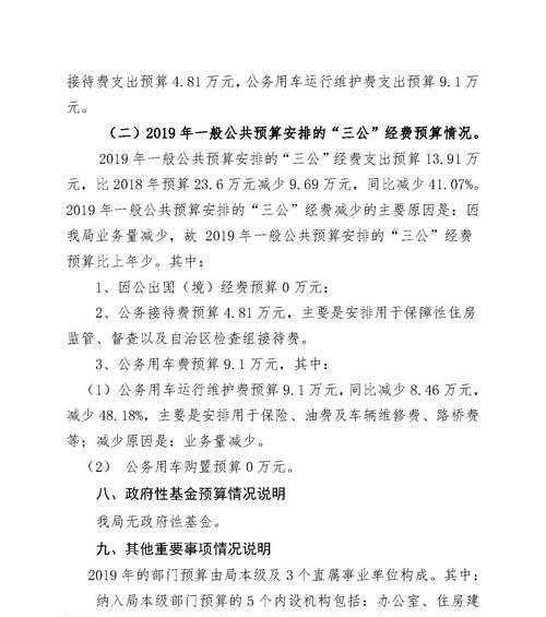 深圳高端网站建设费用？预算和选择标准是什么？