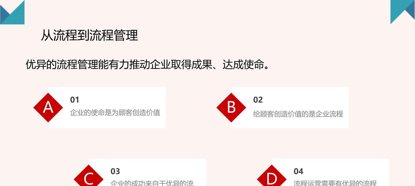 人员优化在企业管理中指的是什么？