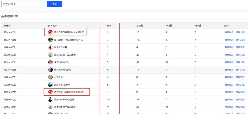 有哪些成功的SEO优化案例？这些案例中有哪些可学习的技巧？