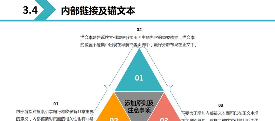 锚文本是什么？如何正确使用？