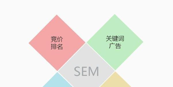 如何通过SEO优化提高网站排名？