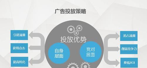 无锡网站推广有哪些策略？如何提高网站的流量和转化率？