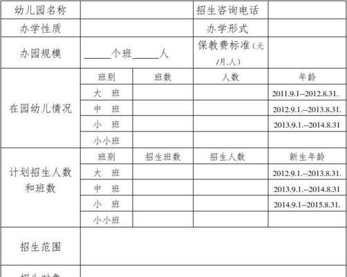 80端口为什么要备案？备案的流程是什么？