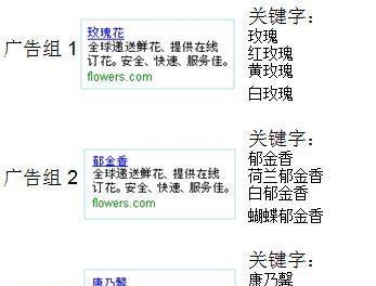 什么叫长尾客户？如何吸引长尾客户？