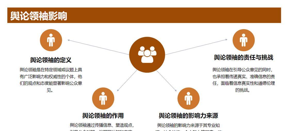 SEO优化的作用是什么？为什么企业需要做优化？
