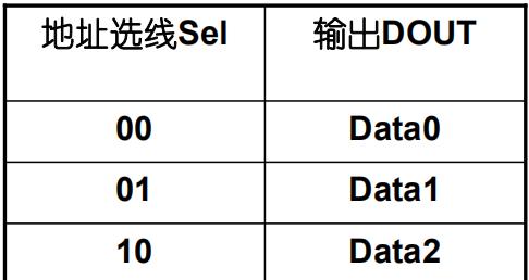 天津网站seo诊断的步骤是什么？