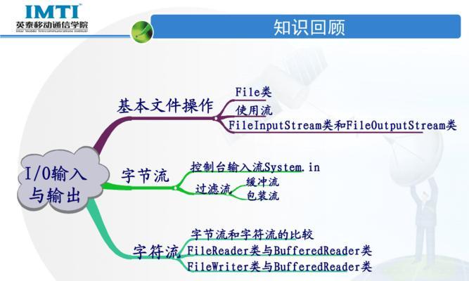 开发移动应用通常使用哪些编程语言？