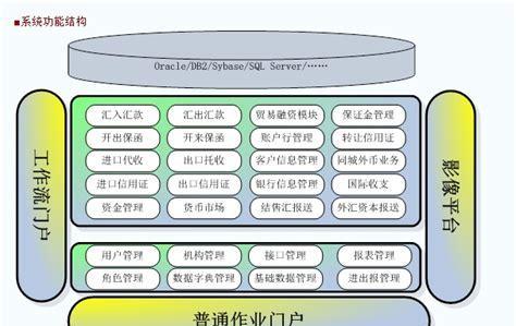 南京seo优化的最新技术有哪些？