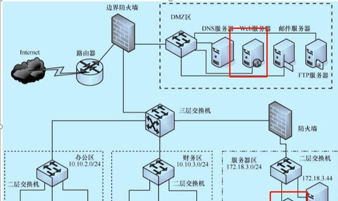 空间数据库是什么？空间数据库的应用场景有哪些？