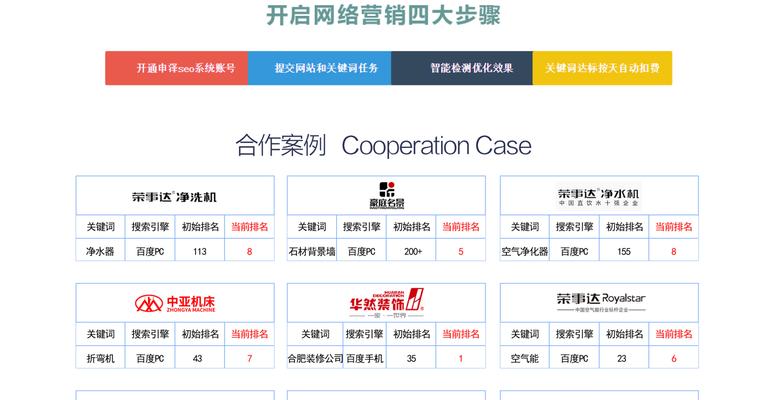合肥seo培训哪里好？