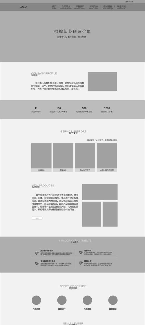 网站怎么制作？初学者制作网站的完整流程是什么？