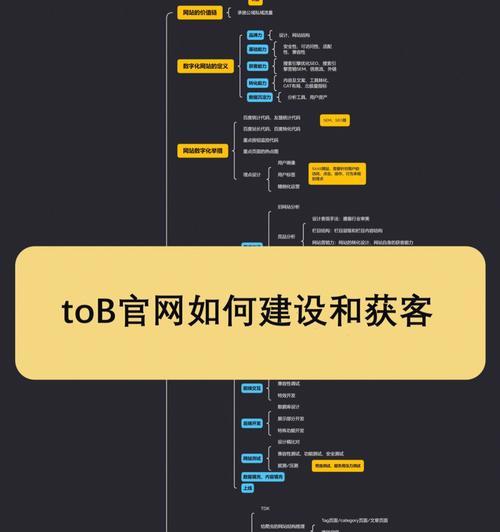 网站怎么制作？初学者制作网站的完整流程是什么？