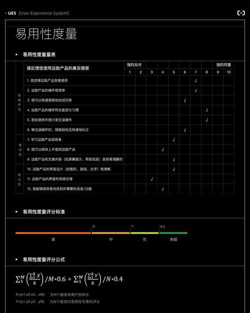 扁平化设计是什么？它对用户体验有何影响？