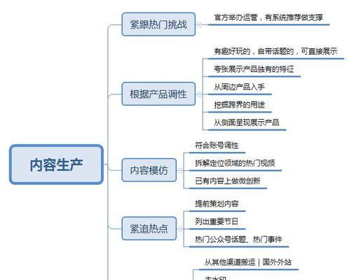 南昌地区seo优化的策略是什么？