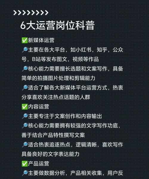 网络运营的职责包括哪些？如何成为一名优秀的网络运营人员？