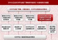 徐州seo优化有哪些技巧？徐州地区网站如何提升在线可见性？