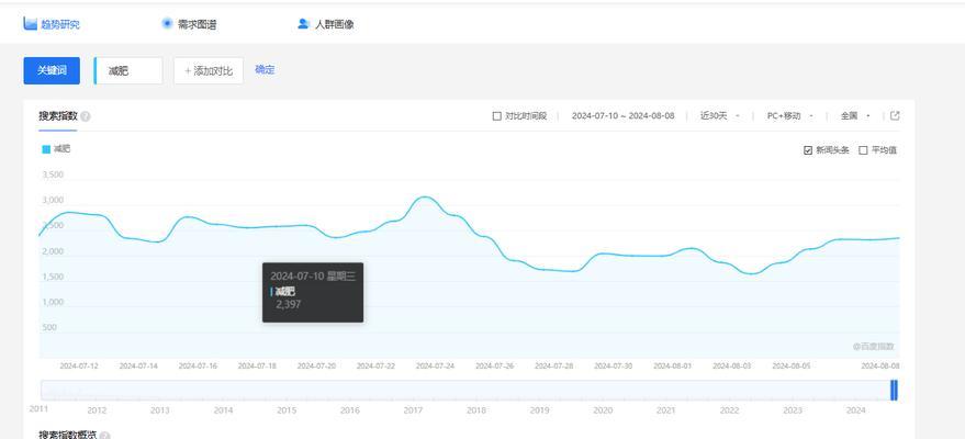 百度seo优化有哪些技巧？如何进行有效的百度seo优化？
