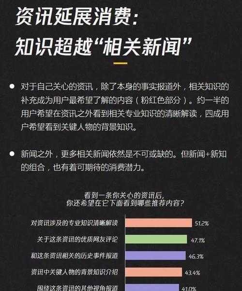 邢台SEO优化的最新趋势是什么？
