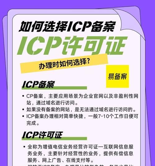 ICP资质是什么意思？它对网站运营有何影响？