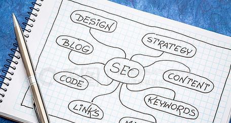 自己怎么做seo？有哪些基础的优化技巧？