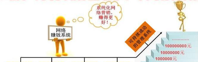 网络营销的定义及其核心要素是什么？